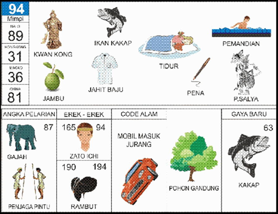 94. buku mimpi 2d bergambar ikan kakap.png